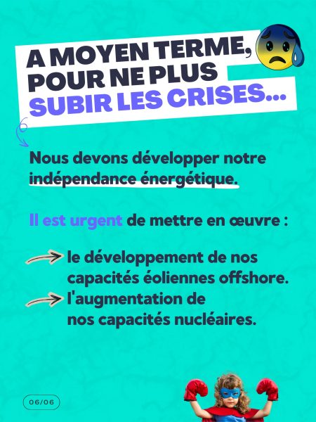 Mesure Crise Energie Moyen Terme